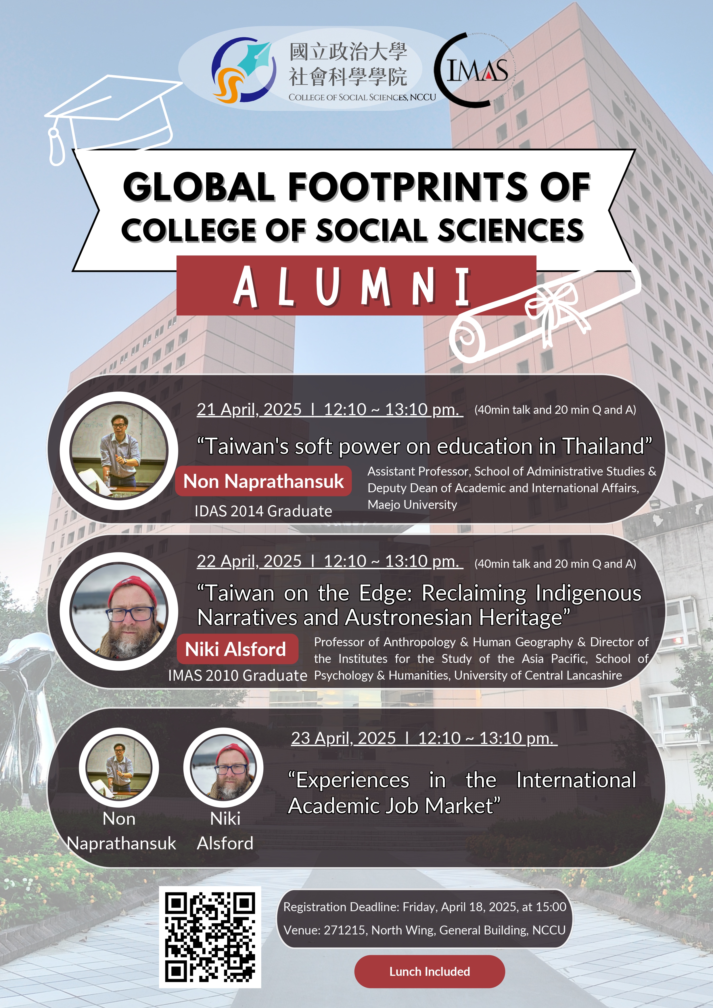 Global Footprints of College of Social Sciences